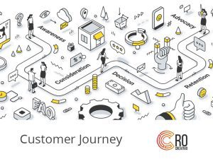 Gráfico de Customer journey